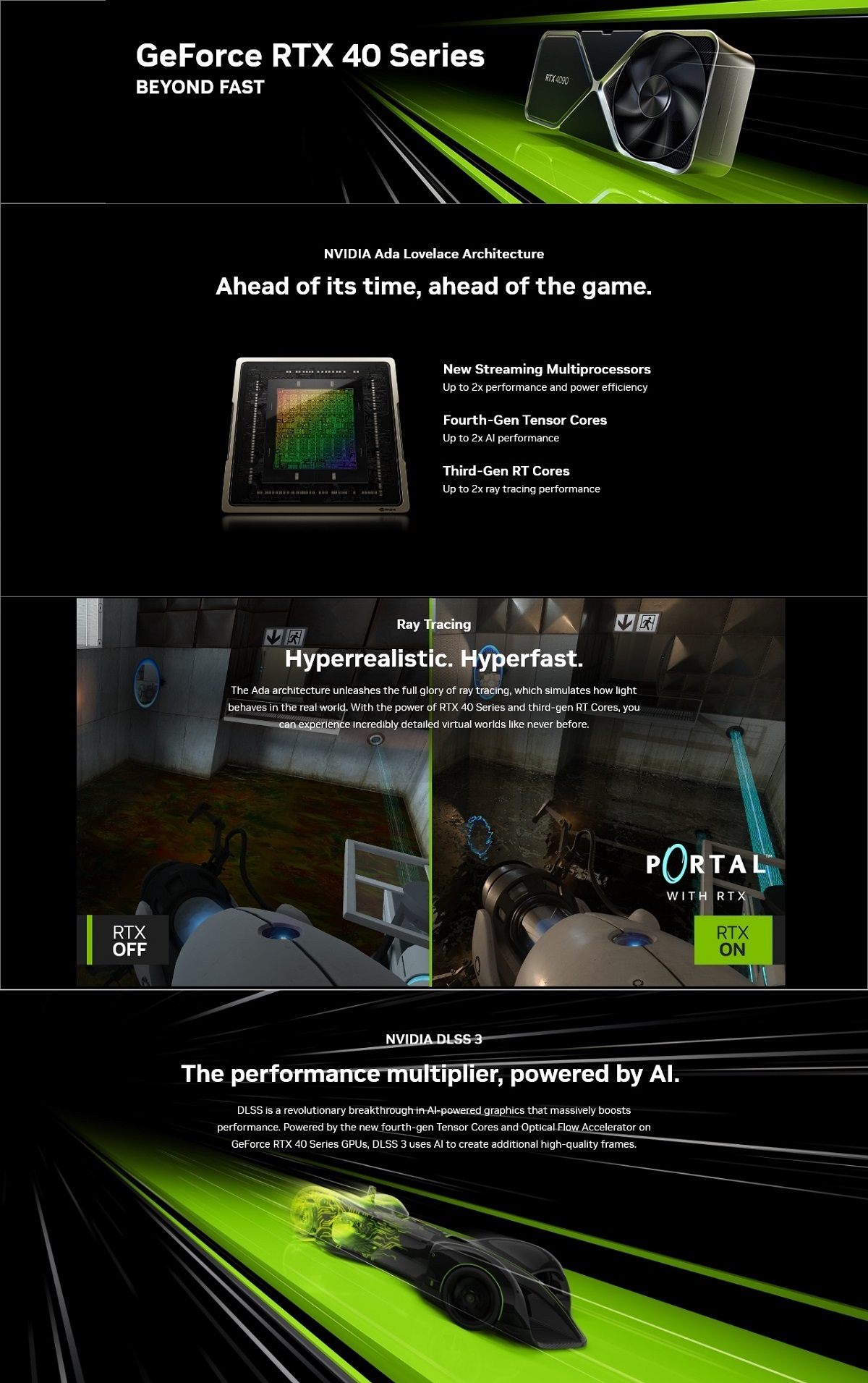 <img style='max-width: 100%' src='//c1.neweggimages.com/BizIntell/item/83/360/484/RESPONSIVE_3. generic RTX 40xx-1.jpg'>